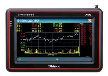 樂享生活，隨行相伴 新科三年免費CMMB移動電視與衛星導航的完美融合